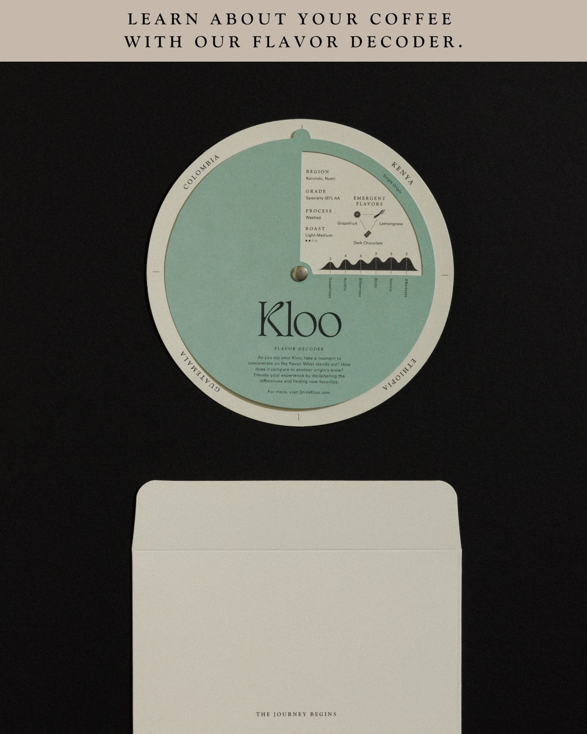 Kloo flavor decoder teaches you about what you're drinking