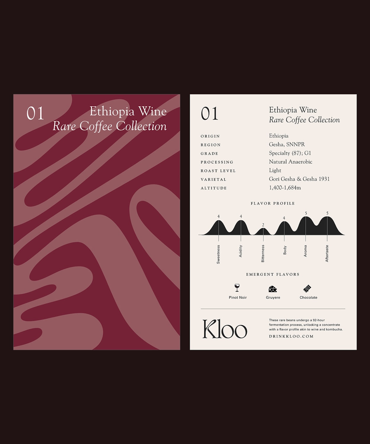 Ethiopia Wine Craft Coffee Concentrate